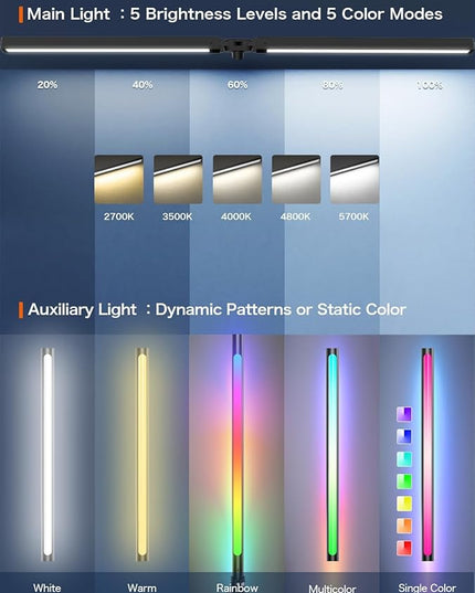 LED Desk Lamp with Clamp,Architect Desk Lamp for Home Office,24W Ultra Bright with RGB Atmosphere Lighting,Remote Control,5 Color Modes & 5 Dimmable Eye Protection for Monitor Studio Reading - LeafyLoom