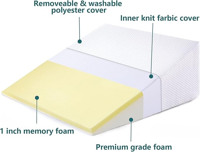 Bed Wedge Pillows Leg Elevation Reading Pillow & Back Support Wedge Pillow - for Back and Legs Support, Back Pain, Leg Pain, Pregnancy, Neck and Shoulder Joint Pain, Sleeping (White, 12" x 24" x 24") - LeafyLoom