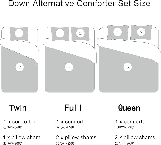 Sunnycitron 3D Colorful Mushroom Comforter set Colorful Mushroom Bedding Full size Mushroom Eyes Pattern Print Comforter Sets- All-Season (1 Comforter + 2 Pillowcases),Easy-Wash Fade Resistant - LeafyLoom