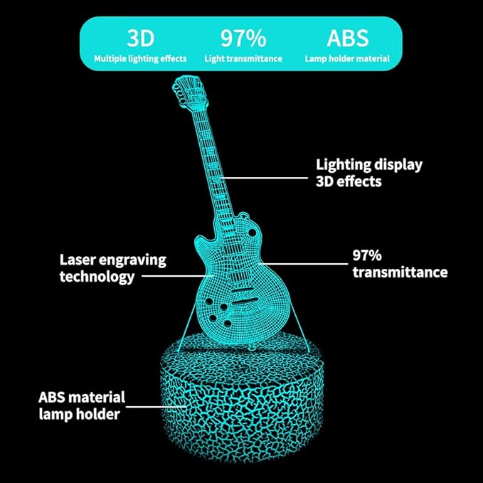 Guitar 3D Night Light Illusion Lamp,16 Color Changing with Remote Control,Bedroom Decor Xmas Birthday for Musical Lover Men Women Family, Friends - LeafyLoom