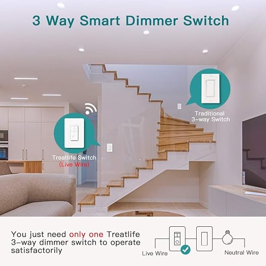 TREATLIFE 3 Way Smart Dimmer Switch 2 Pack, 2 Master Dimmer Switch Compatible with Alexa, Google Assistant, 2.4GHz WiFi Light Switch APP Remote Control, Neutral Wire Needed, Schedule, No Hub Required TREATLIFE