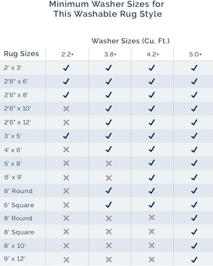 nuLOOM Rosanne Machine Washable Geometric Ultra Thin Area Rug, 9' x 12', Blue - LeafyLoom