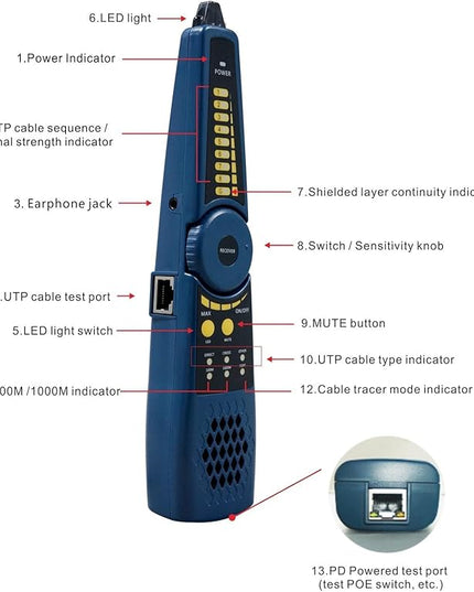 EVERSECU 5 in 1 CCTV Tester with Cable Tracer Support Up to 4K IP Camera & 8mp Megapixel AHD, TVI, CVI & CVBS Analog Camera, Security Video Monitor with 4" Touch Screen, POE Out, WiFi Test, PTZ Test EVERSECU