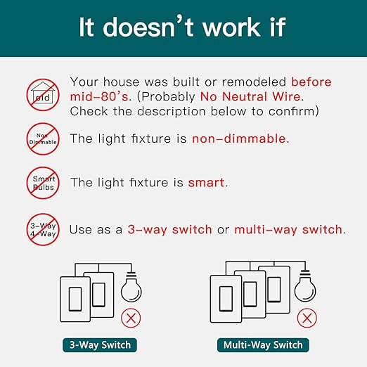 TREATLIFE Smart Dimmer Switch 4 Pack, Smart Light Switch Works with Alexa and Google Assistant, Neutral Wire Needed, 2.4Ghz Wi-Fi, Schedule, Remote Control, Single Pole, FCC Listed TREATLIFE