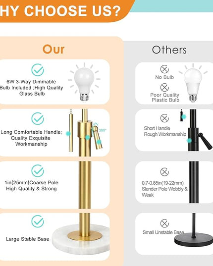 Modern Floor Lamp for Living Room, Adjustable Height Standing Lamp with Marble Base, 3-Way Dimmable Gold Brass Tall Pole Light with White Linen Shade for Reading, Bedroom, Chain Switch, Bulb Included - LeafyLoom