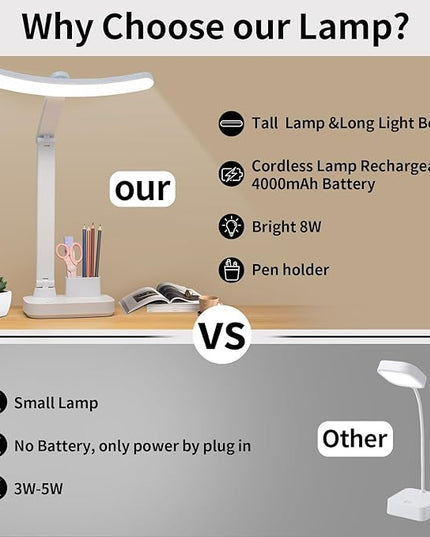 Cordless Rechargeable Desk Table Lamp Big Battery 4000MAH,Tall Reading Light 24inch /Bright 60 LED 8W / Touch Dimmable/Multifunctions,Wireless Lamp for Home Bedroom Bedside Office Dorm - LeafyLoom