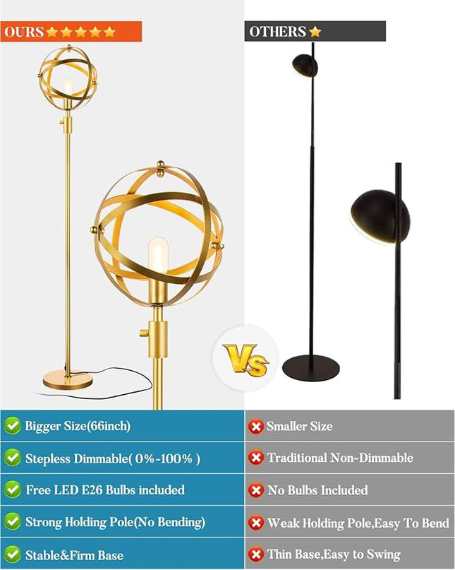 Lightdot 65IN Dimmable (Brightness Adjustable) Industrial Floor Lamp, Gold Spherical Standing Lamp with 3000K E26 LED Bulb, Unique Farmhouse Tall Lamp for Living Room Bedroom Sofa Coner - LeafyLoom