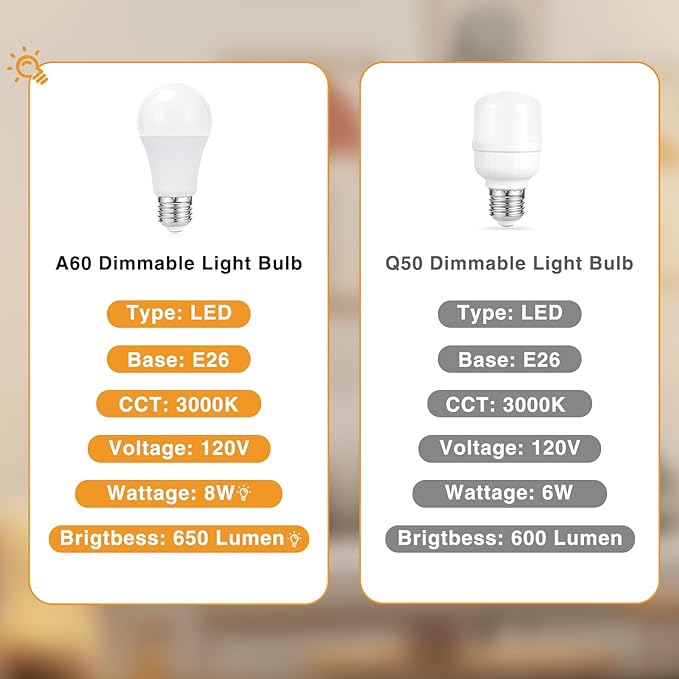 Touch Bedroom Lamp - Grey, 3-Way Dimmable, USB A + C Charging, AC Outlet, 17.4inch Medium - LeafyLoom