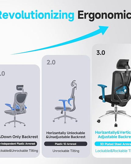 Ticova Ergonomic Office Chair - High Back Desk Chair with Adjustable Lumbar Support, Headrest & 3D Metal Armrest - 130° Rocking Mesh Computer Chair - LeafyLoom