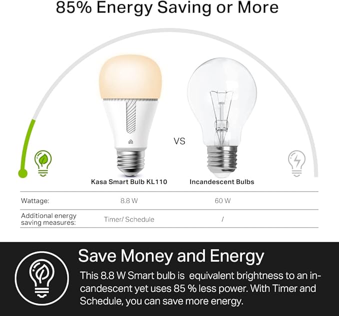 Kasa Smart Light Bulb KL110, LED Wi-Fi smart bulb works with Alexa and Google Home, A19 Dimmable, 2.4Ghz, No Hub Required, 800LM Soft White (2700K), 9W (60W Equivalent) KasaSmartbyTP-Link