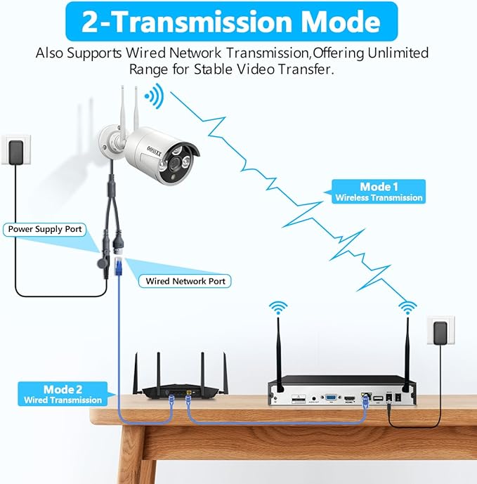 (Dual Antennas for Wi-Fi Enhanced) AI Human Detected 2-Antennas Enhance Outdoor Wireless Security Camera System WiFi Video Surveillance System OOSSXX