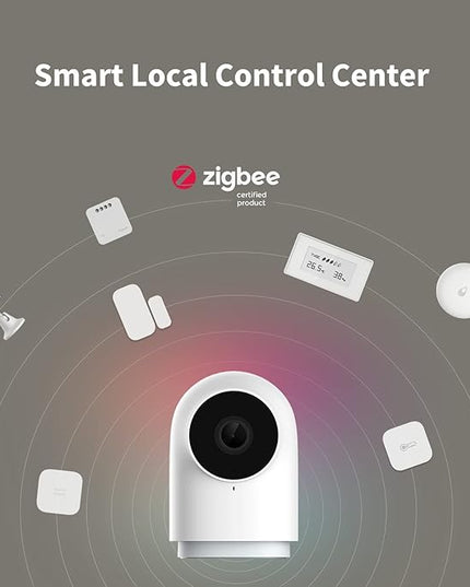 Aqara Security Camera Hub Indoor G2H Pro, 1080p HD HomeKit Secure Video Indoor Camera, Night Vision, Two-Way Audio, Zigbee Hub, Plug-in Cam Works with Alexa, Homekit, Compatible with Google Assistant Aqara