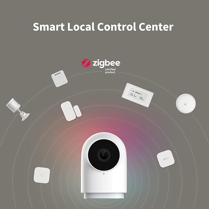 Aqara Security Camera Hub Indoor G2H Pro, 1080p HD HomeKit Secure Video Indoor Camera, Night Vision, Two-Way Audio, Zigbee Hub, Plug-in Cam Works with Alexa, Homekit, Compatible with Google Assistant Aqara