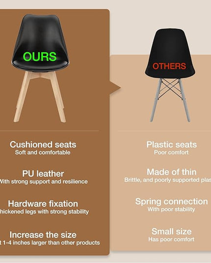 OLIXIS Dining Chairs Set of 4 Mid-Century Modern Dinning Chairs, Living Room Bedroom Outdoor Lounge Chair PU Leather Cushion and Wood Legs, Black - LeafyLoom