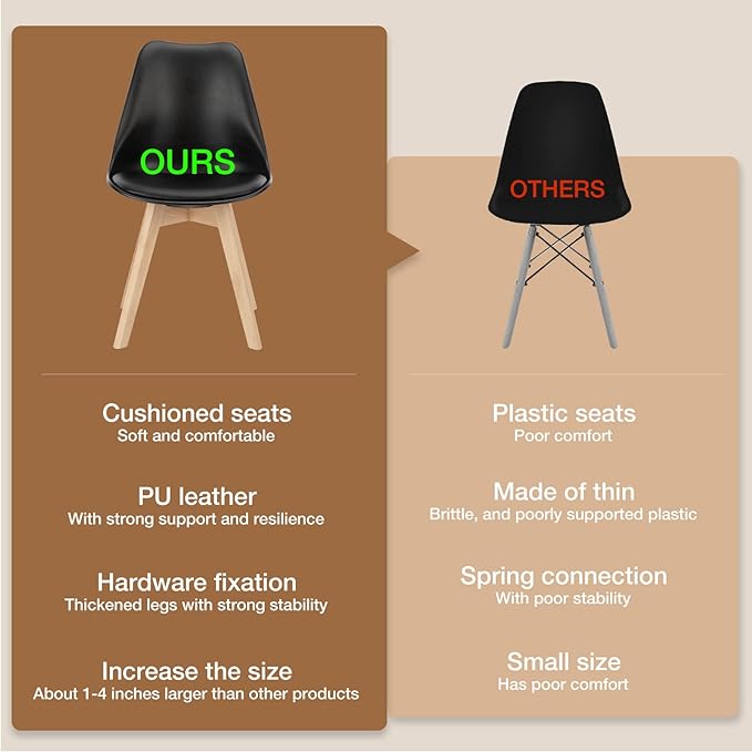 OLIXIS Dining Chairs Set of 4 Mid-Century Modern Dinning Chairs, Living Room Bedroom Outdoor Lounge Chair PU Leather Cushion and Wood Legs, Black - LeafyLoom