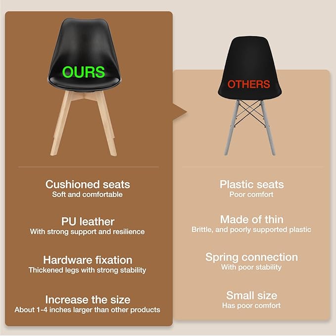 OLIXIS Set of 4 Dining Kitchen Mid-Century Modern Chairs with Wood Legs and PU Leather Cushion for Living Room Bedroom Outdoor Lounge, Black - LeafyLoom
