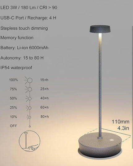 2 Pack Rechargeable Cordless Table Lamp Outdoor Portable LED Battery Operated Light - 3 Color Temperatures Touch Dimmable, IP54 Protection, Suitable for Indoor or Outside (Grey) - LeafyLoom