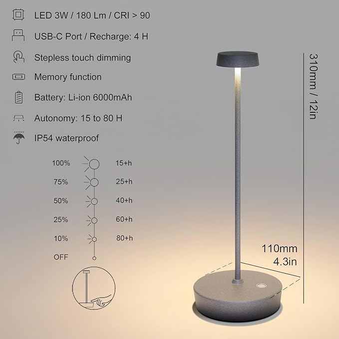 2 Pack Rechargeable Cordless Table Lamp Outdoor Portable LED Battery Operated Light - 3 Color Temperatures Touch Dimmable, IP54 Protection, Suitable for Indoor or Outside (Grey) - LeafyLoom