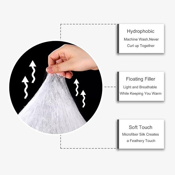 Boys Gamepad Comforter Set Full,Play Gamer Bedding Set Kid Young Man Video Games Down Comforter for Teen Child Game Room Decor Black Classic Retro Gaming Quilt Duvet Set with Controller Button - LeafyLoom