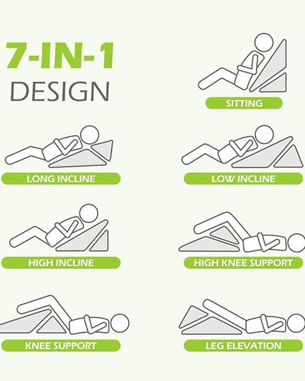 Bed Wedge Pillow, Triangle Adjustable Pillow Wedge, Memory Foam Sleeping Pillow for Legs with Washable Removable Cover, Post Surgery Pillow for Upright Sleeping, Reading, Back Pain - LeafyLoom