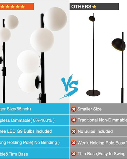 Lightdot 64IN Dimmable (Brightness Adjustable) Globe Floor Lamp, Black Standing Lamps with 4PCS 3000K G9 Bulbs Soft Warm White Eye Care, Mid Century Modern Floor Lamp for Living Room - LeafyLoom