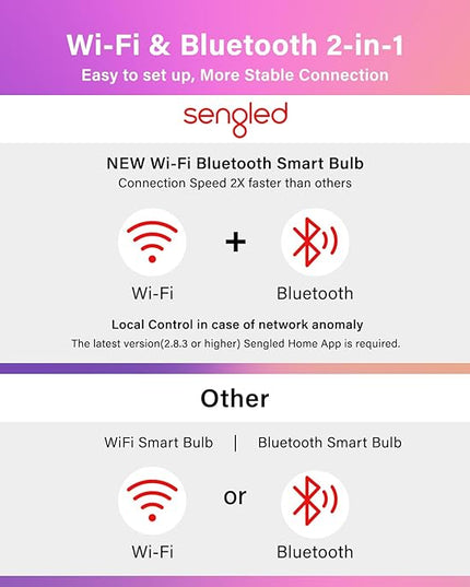 Sengled G2 Wi-Fi Bluetooth Smart Light Bulbs, Smart Bulbs That Work with Alexa & Google Assistant, Color Changing LED Light Bulbs 2000-6500K Dimmable, No Hub Required, 60W Equiv. 800LM CRI>90, 4 Pack Sengled