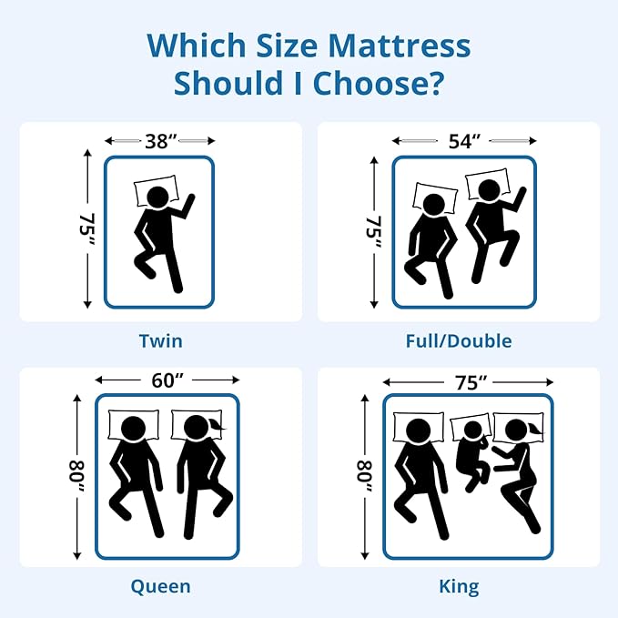EvaStar Full-size mattress 12 Inch, Hybrid Full Mattress in a Box, Full Bed Mattress with Individual Pocket Springs and Pressure-Relieving Memory Foam, Breathable, Medium Firm Mattress 75"x54"x12" - LeafyLoom