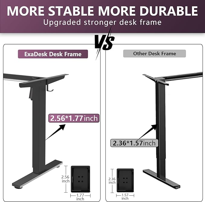 40 * 24 Inches Electric Standing Desk, Adjustable Height Sit Stand Up Desk with 3 Memory Presets, Motorized Home Office Computer Gaming Workstation Desk, Espresso - LeafyLoom