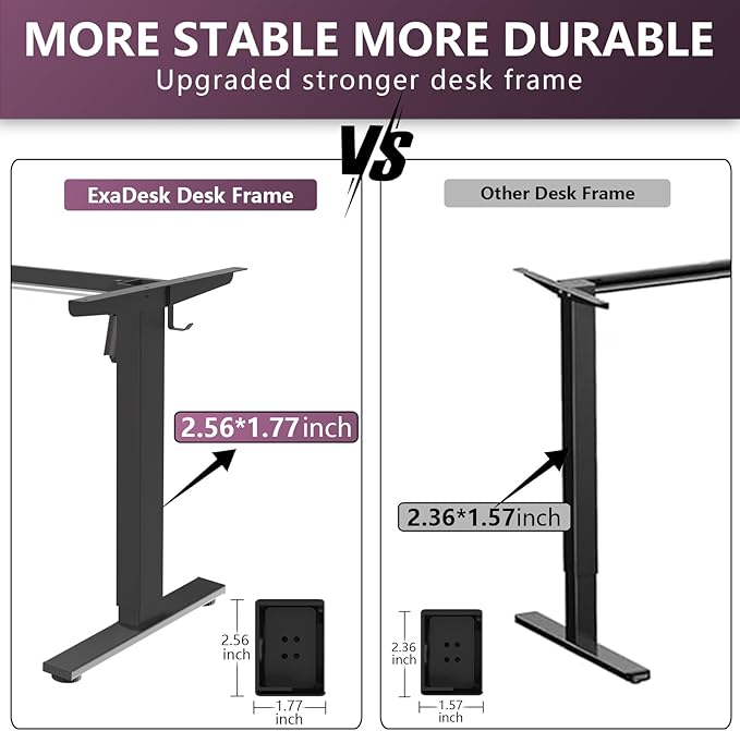 55 * 24 Inches Electric Standing Desk, Adjustable Height Sit Stand Up Desk with 3 Memory Presets, Motorized Home Office Computer Gaming Workstation Desk, Classical Black - LeafyLoom