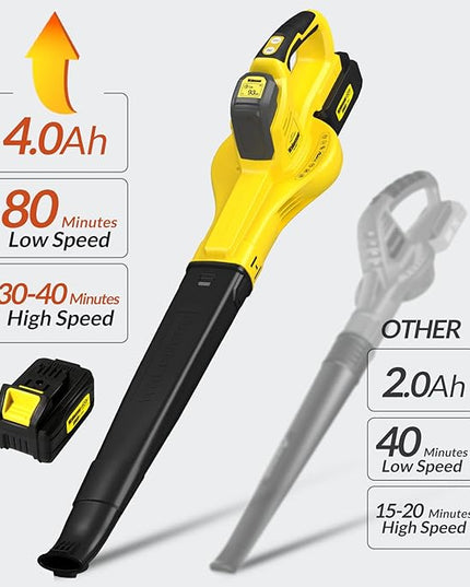 Walensee Upgrade Leaf Blower - 20V Cordless Leaf Blower with 4.0Ah Lithium Battery & Fast Charger Included, Electric Leaf Sweeper for Lawn Clean Lightweight Garden Power Tool for Grass Clipping Patio - LeafyLoom