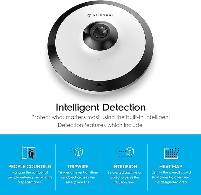 Amcrest Fisheye IP POE Camera, 360° Panoramic 5-Megapixel POE IP Camera, Fish Eye Security Indoor Camera, IVS Features and People Counting, MicroSD Recording, IP5M-F1180EW-V2 (White) Amcrest