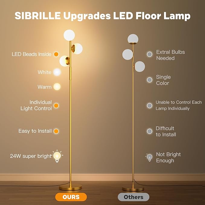 LED Floor Lamp for Living Room, 3 Globe Bright Standing Lamp with Remote, 4 Color Temterapure Dimmable Bedroom Lamp Modern Floor Lamp for Living Room Bedroom Office, 30W, 2700-6500K, Gold - LeafyLoom