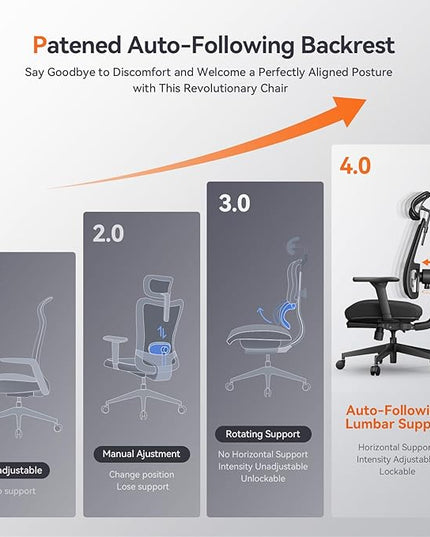 Newtral Ergonomic Chair with Footrest - Home Office Desk Chair with Auto-Following Lumbar Support, 4D Armrest, Seat Depth & Height Adjustable, 96°-136° Reclines - LeafyLoom