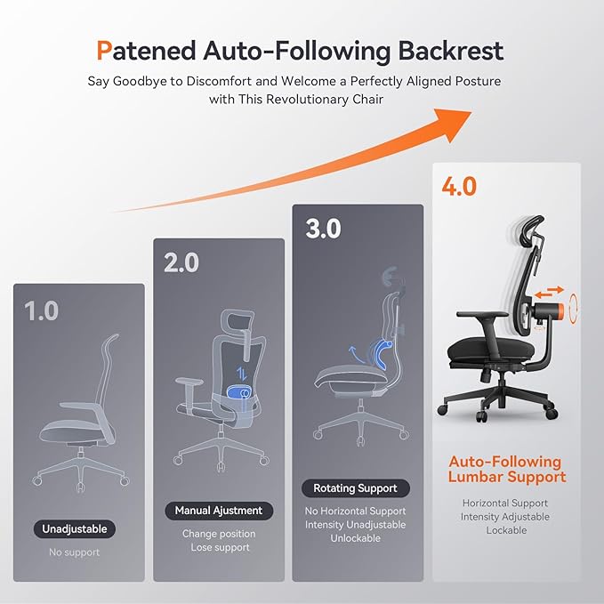 Newtral Ergonomic Chair with Footrest - Home Office Desk Chair with Auto-Following Lumbar Support, 4D Armrest, Seat Depth & Height Adjustable, 96°-136° Reclines - LeafyLoom