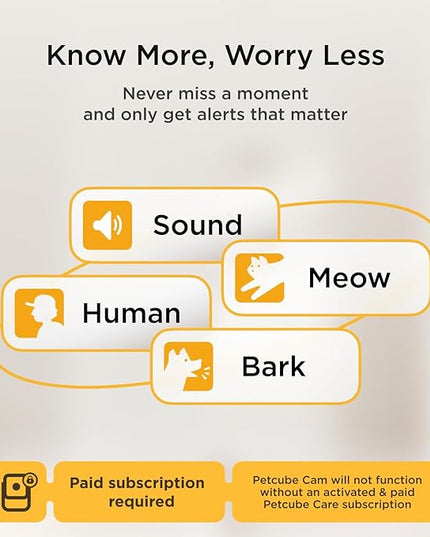 Petcube Cam and Care Coverage Subscription | Indoor Wi-Fi Pet and Security Camera with Phone App, Cats and Dogs Monitor with 2-Way Audio and Video, Night Vision Petcube