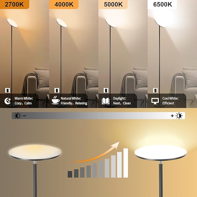 LED Floor Lamp, 36W 3600LM Super Bright Mushroom-Head Standing Lamp with Remote/Touch Control, Modern Torchiere Sky Lamp with 2700K-6500K Stepless Dimming, 69" Tall Lamp for Living Room Bedroom Office - LeafyLoom