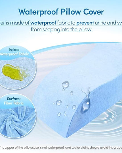 Single Leg Elevation Wedge Pillow Memory Foam Post Surgery Leg Pillow, Waterproof（Polyester+TPU） Elevated Leg Foot Rest Pillow for After Surgery Swelling Blood Circulation - LeafyLoom