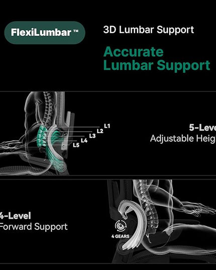 HINOMI H1 Pro V2 Ergonomic Office Chair with Footrest - Home Office Desk Chair with Lumbar Support, Mesh Office Chair with Headrest, Comfy Computer Chair with Back Support (Green, Standard) - LeafyLoom