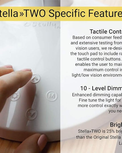 Stella Two Premium 11W LED Desk Task Lamp, Dimmable, Custom Color Temperature, Adjustable, and Remote Controlled Modern Desk Lamp for Living Room, Bedroom, and Office Lighting - LeafyLoom