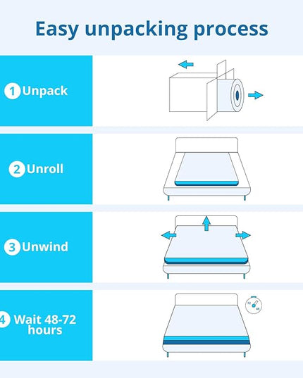 EvaStar King Mattress 10 Inch: Luxury Hybrid Sleep Solution, Individual Pocket Springs, and Pressure-Relieving Memory Foam, Medium Firm, Breathable, CertiPUR-US, 100 Nights Trial, 80"x76"x10" - LeafyLoom