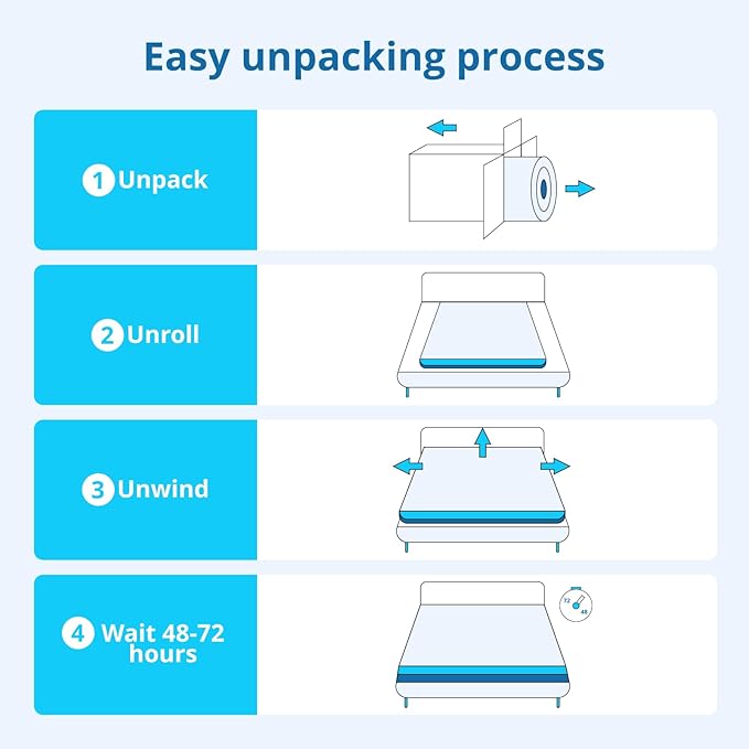 EvaStar Full-size mattress 12 Inch, Hybrid Full Mattress in a Box, Full Bed Mattress with Individual Pocket Springs and Pressure-Relieving Memory Foam, Breathable, Medium Firm Mattress 75"x54"x12" - LeafyLoom