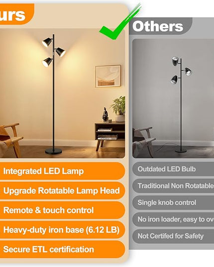 [2024 New]Dimmable LED Floor Lamp with Remote & Touch Control, 3 x 800LM Modern Tree Standing Lamp, 4 Color Temperatures, 3 Rotatable LED Light Floor Lamps for Living Room Bedroom Office-Matte Black - LeafyLoom