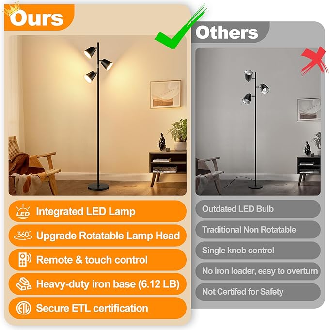 [2024 New]Dimmable LED Floor Lamp with Remote & Touch Control, 3 x 800LM Modern Tree Standing Lamp, 4 Color Temperatures, 3 Rotatable LED Light Floor Lamps for Living Room Bedroom Office-Matte Black - LeafyLoom