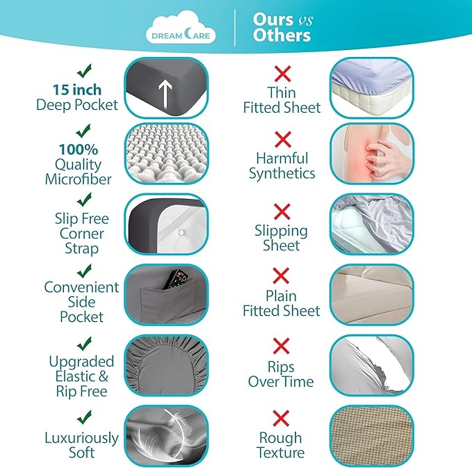 DREAMCARE Full Size Sheets - Cooling Bed Sheets - 4pcs Set - up to 15" Deep Pocket Full Sheet Set - Sheets Full Size Bed - Soft & Long Lasting 100% Fine Brushed Polyester with Side Pocket - Gray - LeafyLoom