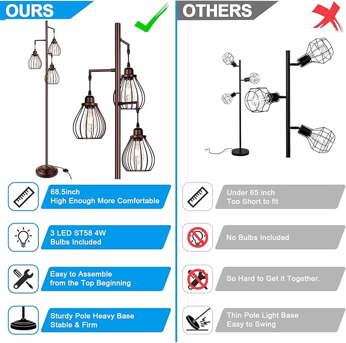 Lakumu Floor Lamp for Living Room, Brown Floor Standing Lamp with 3 Elegant Teardrop Cage Heads & ST58 4W 2700K Edison LED Bulbs, Sturdy Base Tall Vintage Pole Light, Rustic Floor Lamp for Bedroom - LeafyLoom