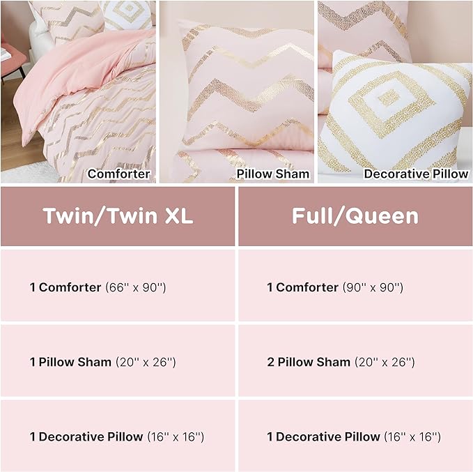 Codi Twin Comforter Set for Girls - Cute Pink Bedding Sets for Twin Size Bed - 3 Piece Set for Teen Girl - includes 1 Rose Gold Comforter, 1 Decorative Pillow, 2 Pillow Cases - All Seasons Warm - LeafyLoom