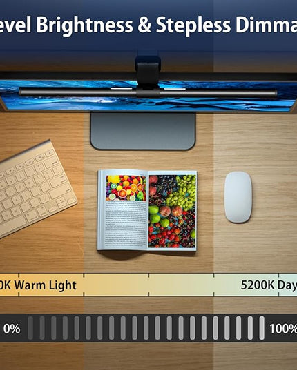 OOWOLF 20.1" Monitor Light Bar with Remote Control, with Backlight, CRI≥98 Dimmable Desk Lamp 3 Color LED Monitor Light Bar, Neutralize Blue-ray Computer Monitor Lamp for Eyes-Care, E-Reading - LeafyLoom