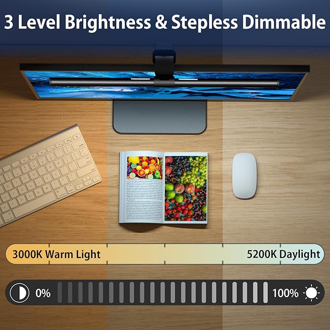OOWOLF 20.1" Monitor Light Bar with Remote Control, with Backlight, CRI≥98 Dimmable Desk Lamp 3 Color LED Monitor Light Bar, Neutralize Blue-ray Computer Monitor Lamp for Eyes-Care, E-Reading - LeafyLoom