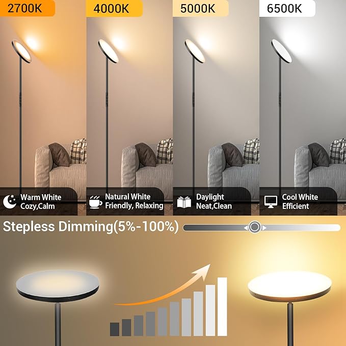 Floor Lamp, Upgraded 36W 3600LM Super Bright Torchiere LED Floor Lamps for Living Room, Stepless Dimmable Color Temperature 2700K-6500K with Remote & Touch Control, Standing Light for Bedroom Office - LeafyLoom
