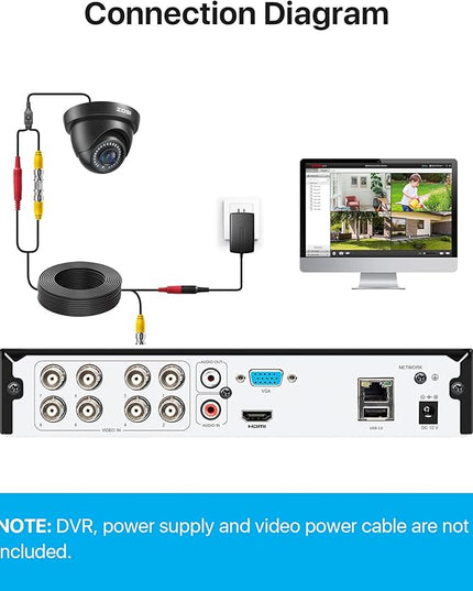 ZOSI 1080P HD Security Camera Indoor Outdoor,1920TVL 2.0MP 4-in-1 HD TVI/CVI/AHD/CVBS CCTV Camera,Weatherproof,80ft IR Night Vision,for 960H,720P,1080P,5MP,4K Analog Home Surveillance DVR System ZOSI